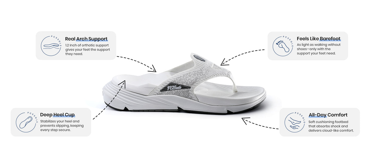 Cool White Arch Support Flip Flops Features