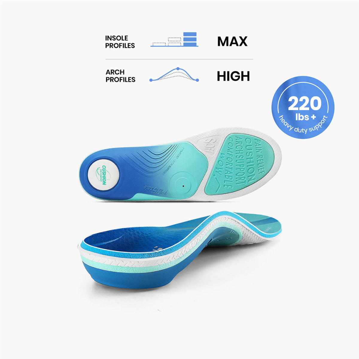PCSsole Heavy Duty insole
