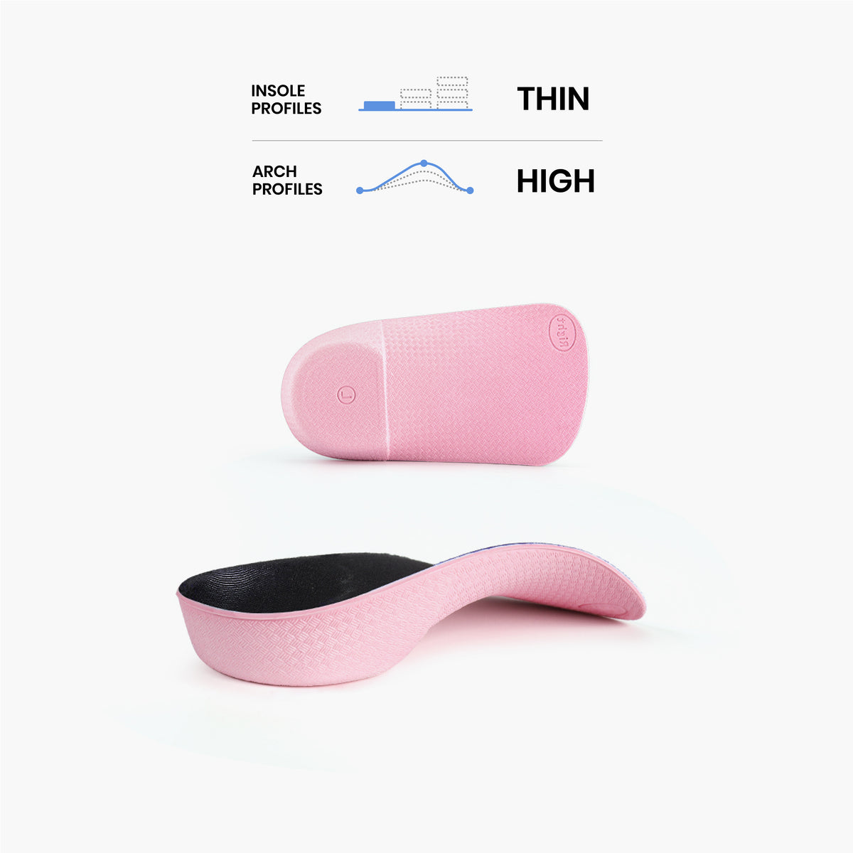 PCSsole 3/4 length orthotics Insoles