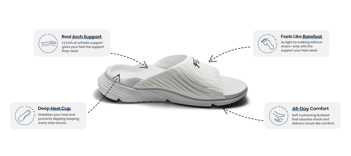 Cool White Slides With Arch Support Details