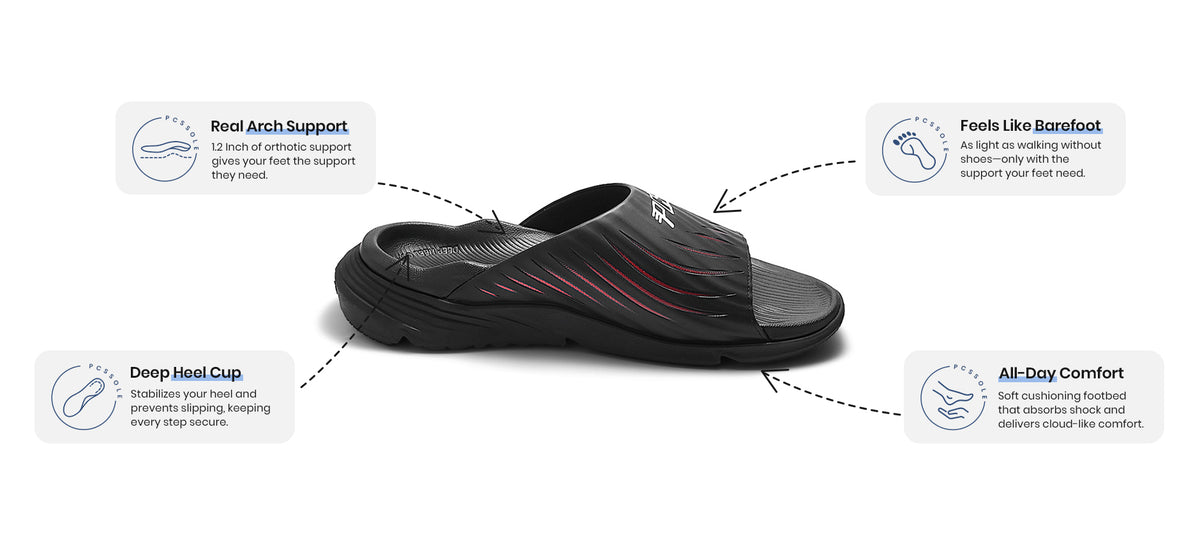 Jet Black Slides With Arch Support Details