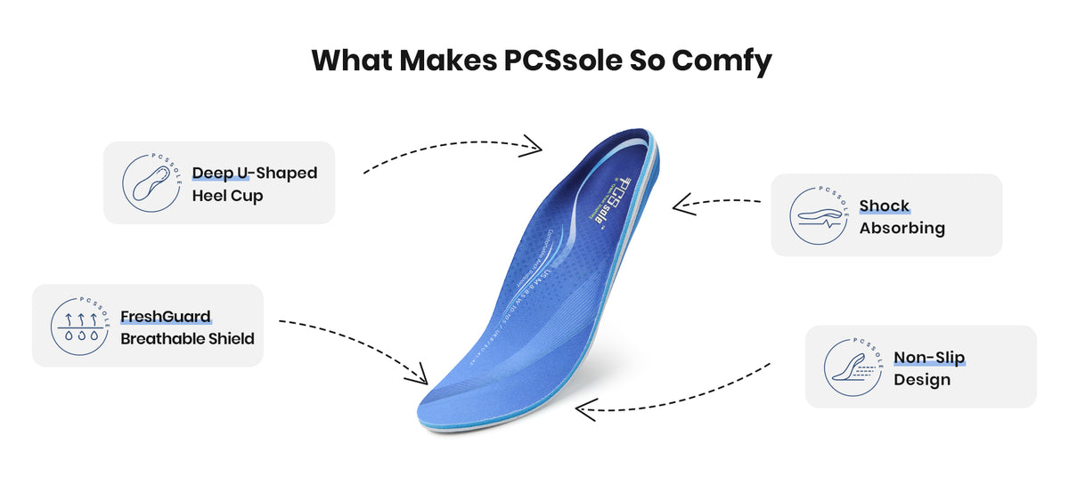 Features of PCSsole Replacement Insoles for Work Boots