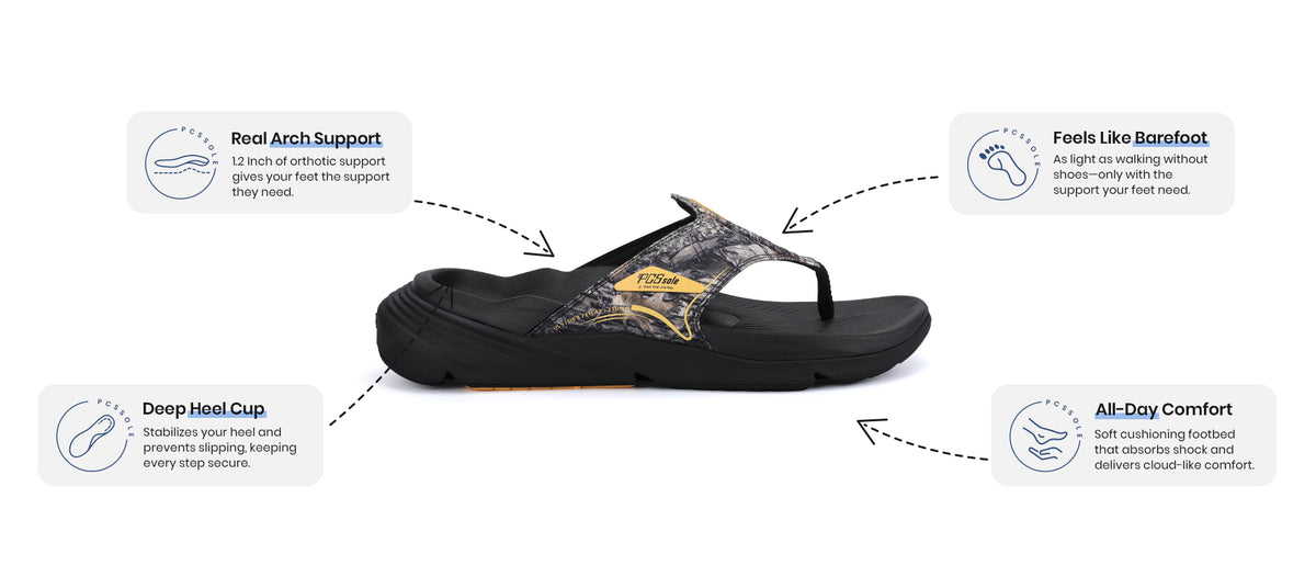 Black Camo Arch Support Flip Flops Features