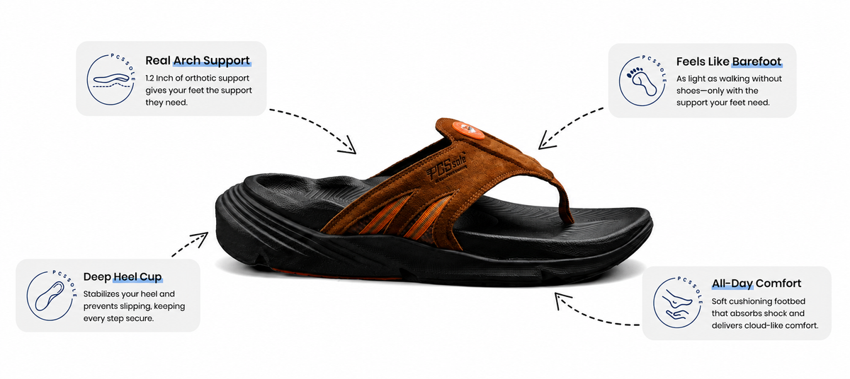 PCSsole Mocha Suede Arch Support Flip Flops Details