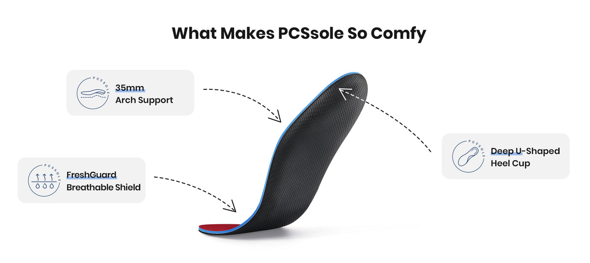 PCSsole Casual Relief Thin Insoles