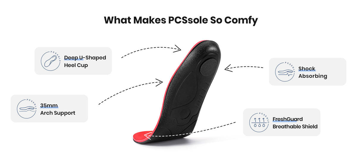 PCSsole Work Comfort Cushion Insoles