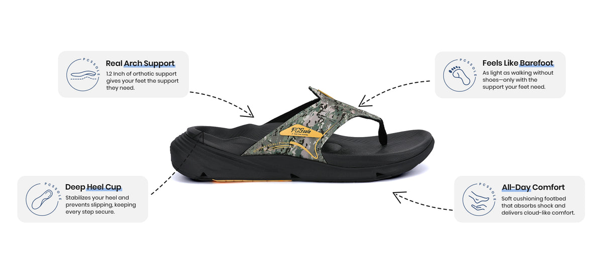 PCSsole army green camo arch support flip flops details