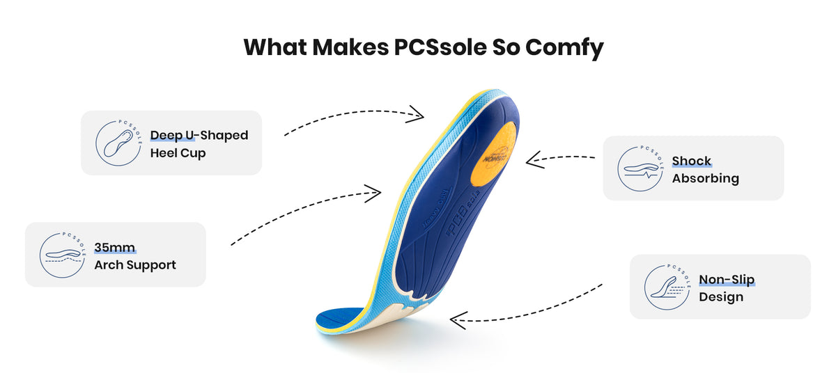PCSsole hiking insoles​