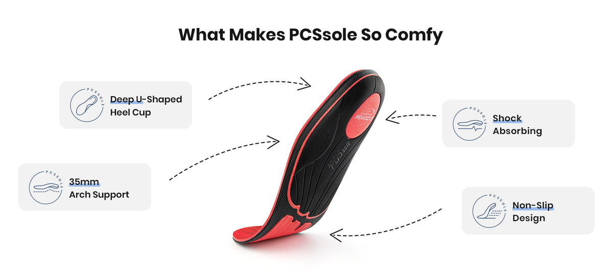 PCSsole Heavy Duty Comfort Cushioning Insoles