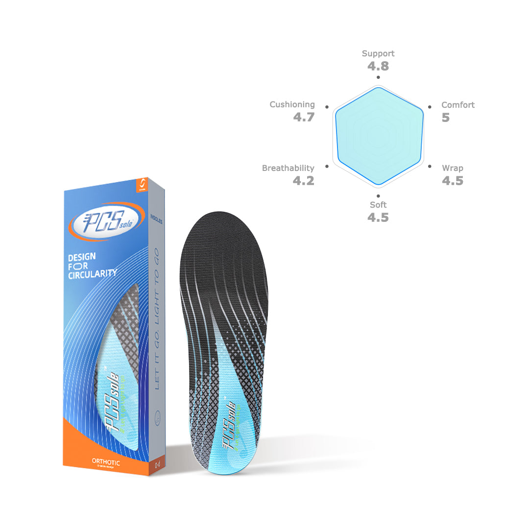 best arch support inserts