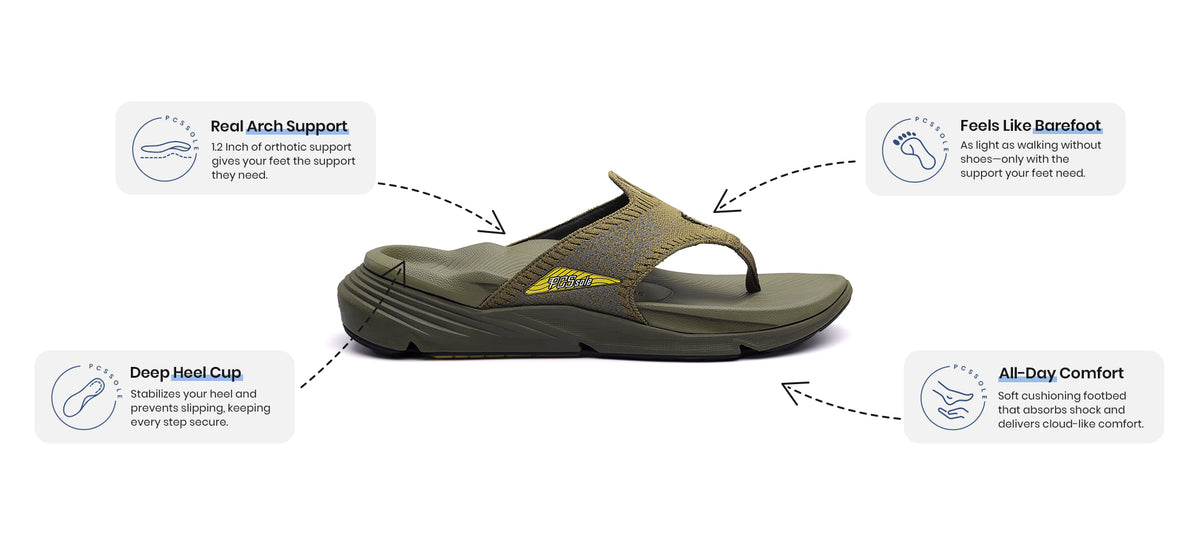 Army Green Arch Support Flip Flops Features
