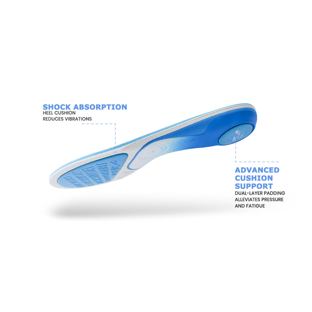 best PCSsole work boot insoles for standing all day​