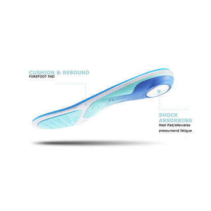 PCSsole heavy duty ortholite insole​