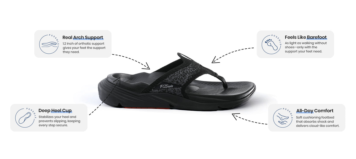 Jet Black Arch Support Flip Flops Features