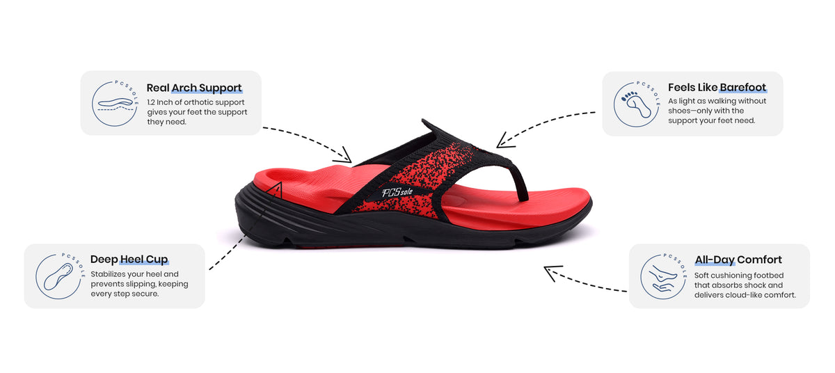 Crimson Red Arch Support Flip Flops Features