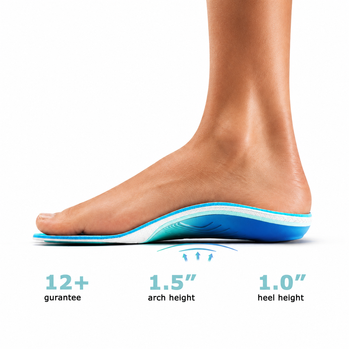 Best heavy duty eco friendly insoles