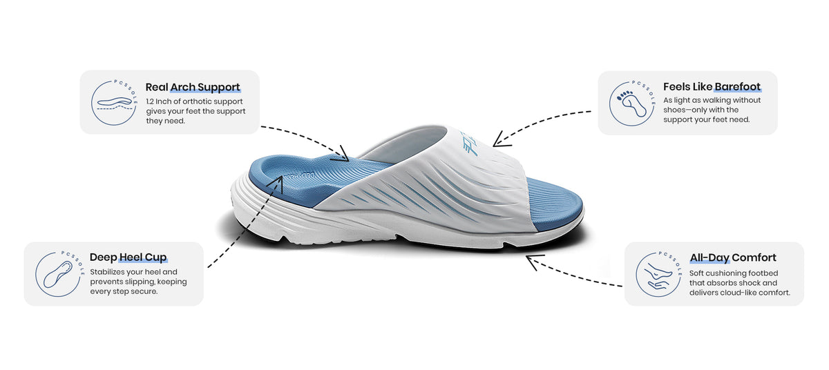 Frost Gray Slides With Arch Support Details