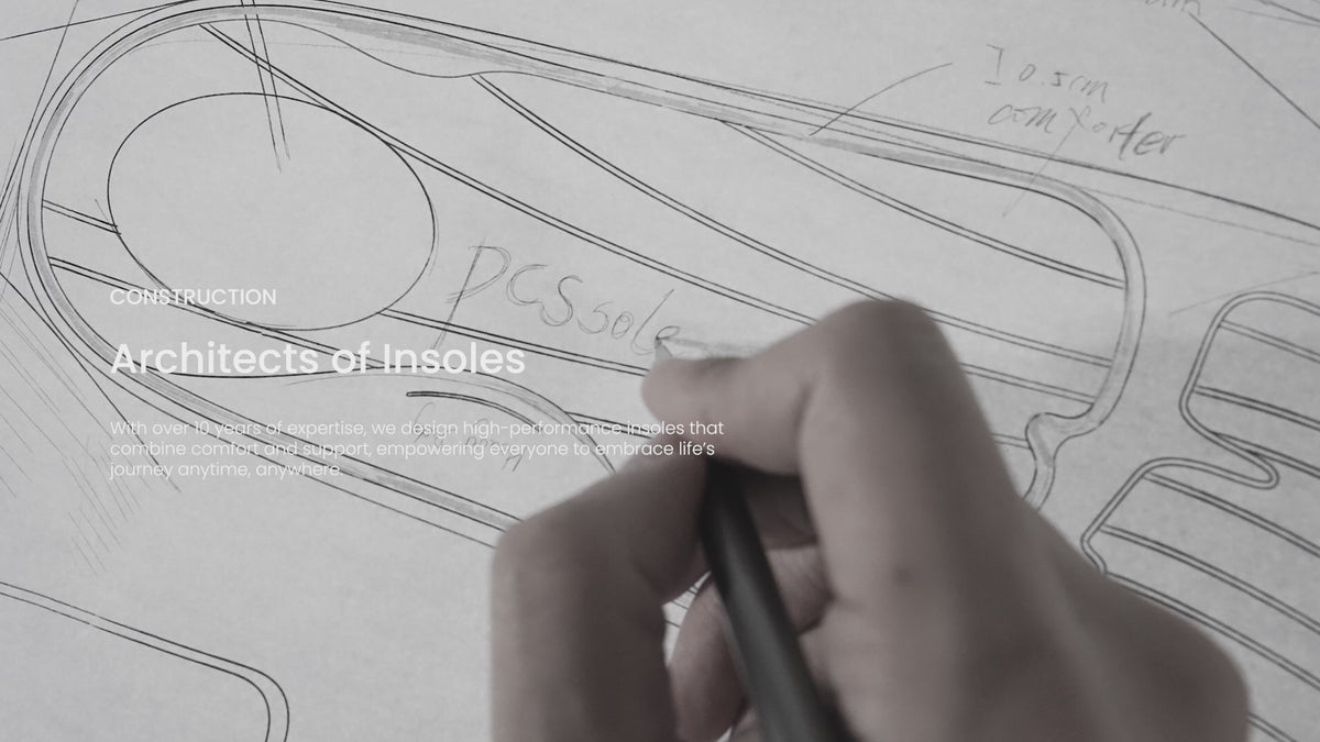 Load video: PCSsole insole design​