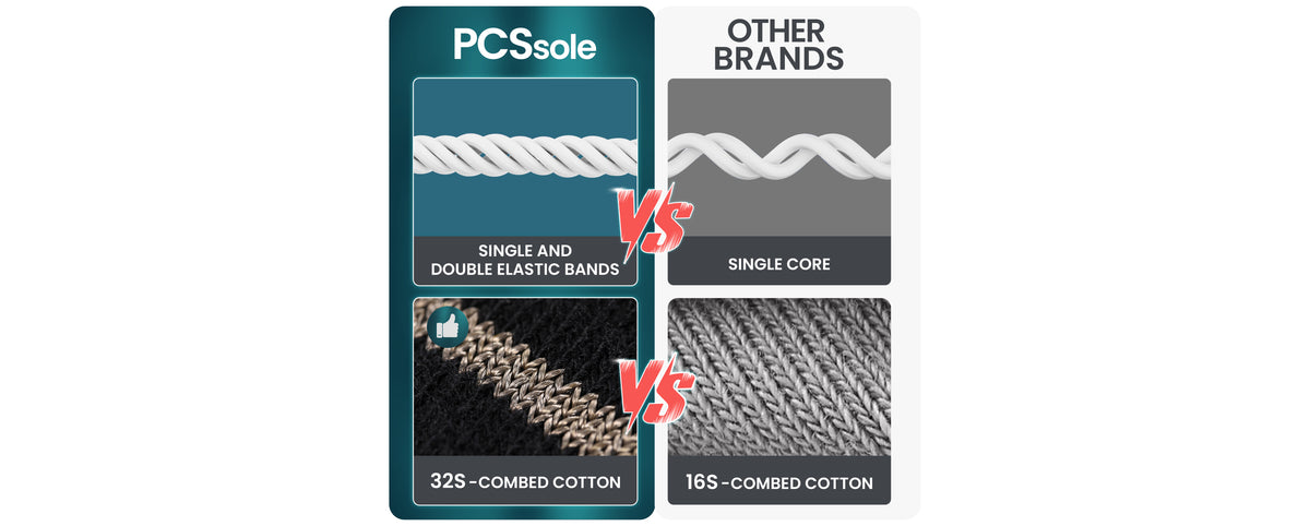 PCSsole vs other socks
