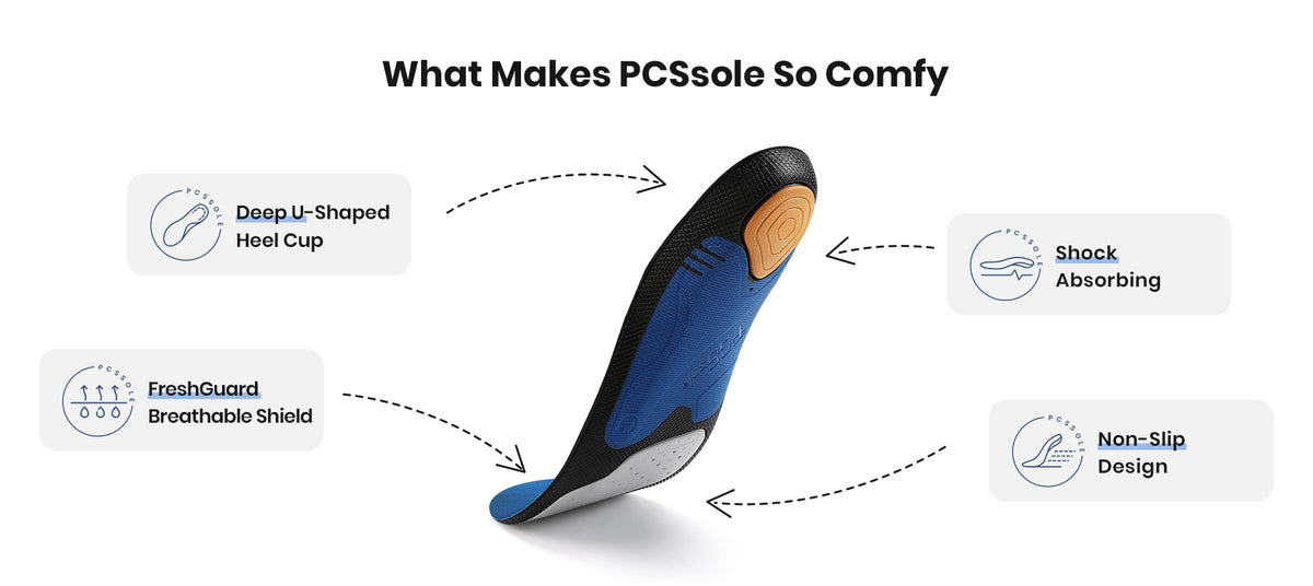 What Makes PCSsole So Comfy